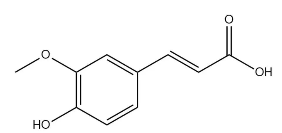 Ferulic acid whitening and anti-aging, with a market of 1.82 billion in 2028